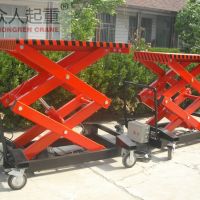 C(j)܉ʽҺʽ(jin)ͣyʽȣLifting machine (rail, hydra . ...