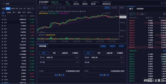 以太坊最新價格揭秘，秘密寶藏與友情密碼探索