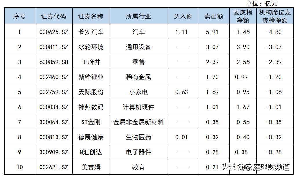 煙臺(tái)冰輪股票,煙臺(tái)冰輪股票，高科技的力量，重塑未來(lái)的選擇