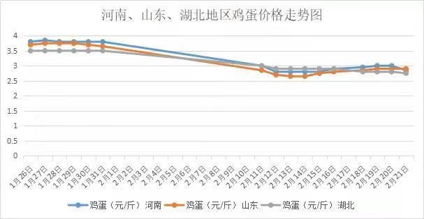 建筑材料（不含危險(xiǎn)化學(xué)品） 第388頁(yè)