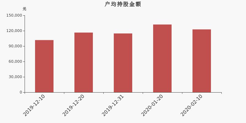 蘇博特的上市之路，歷史、影響與地位探究