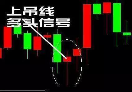 股票線的溫情旅程，探尋一條線的背后故事
