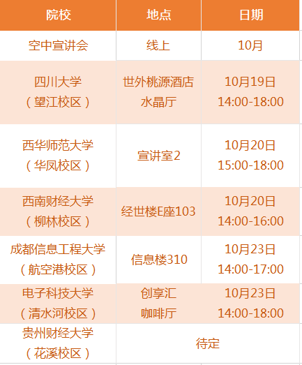 四川最新招聘信息發(fā)布，深度分析與個(gè)人視角觀察