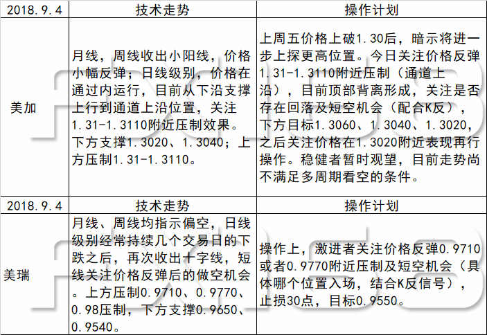 ＂2024年新澳天天開彩最新資料＂的：資料匯編權(quán)威解讀_供給版2.34