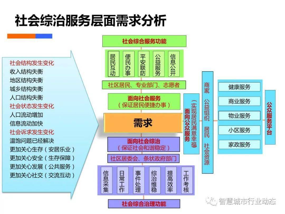 ＂2024新澳三期必出三生肖＂的：數(shù)據(jù)導(dǎo)向計(jì)劃_交互版2.9
