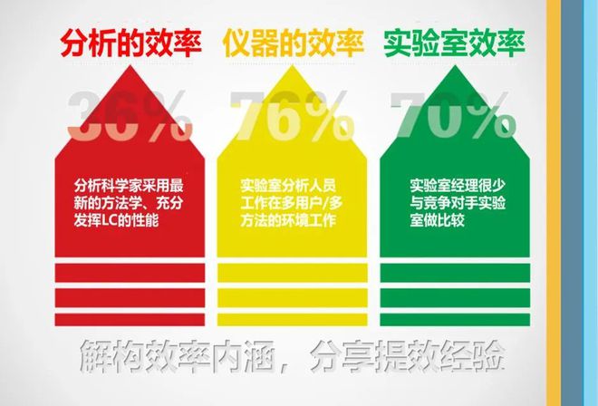 ＂香港二四六開獎(jiǎng)免費(fèi)＂的：效率評(píng)估方案_外觀版5.85