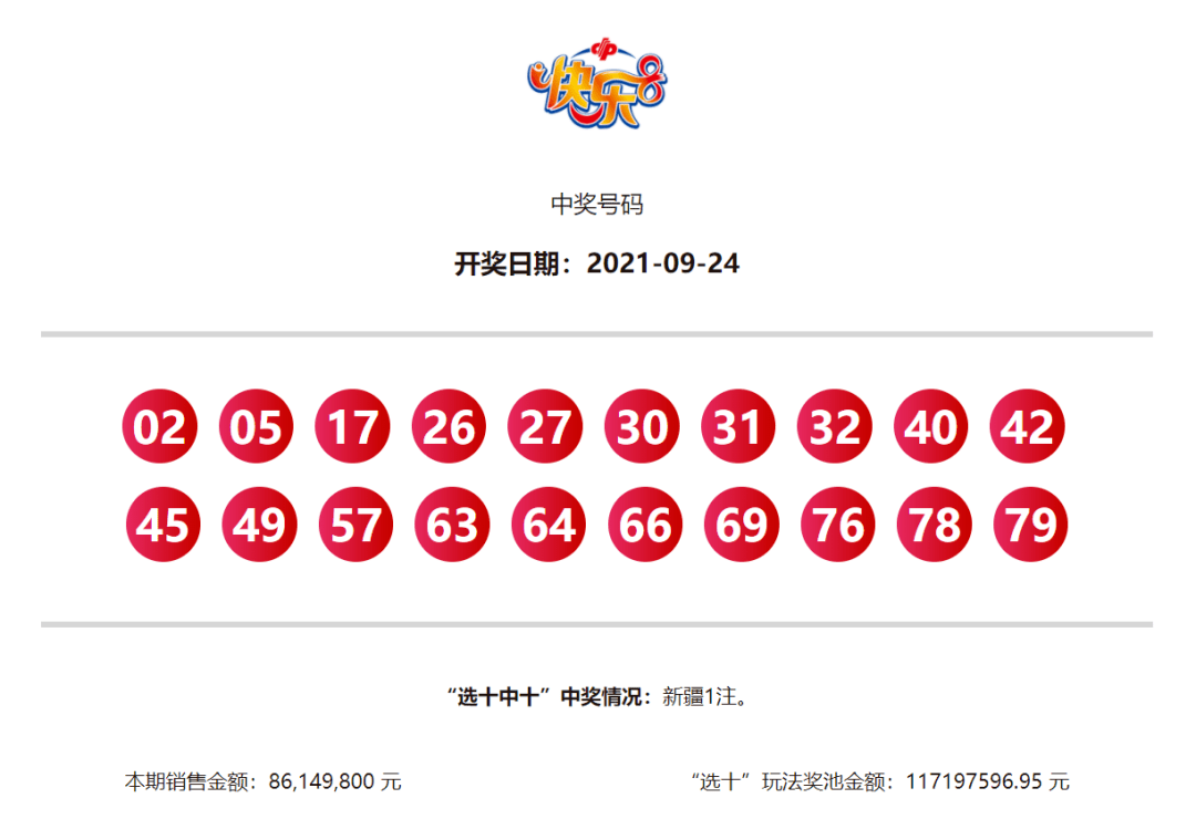 最新中國福利開獎(jiǎng)揭曉，啟程自然美景之旅