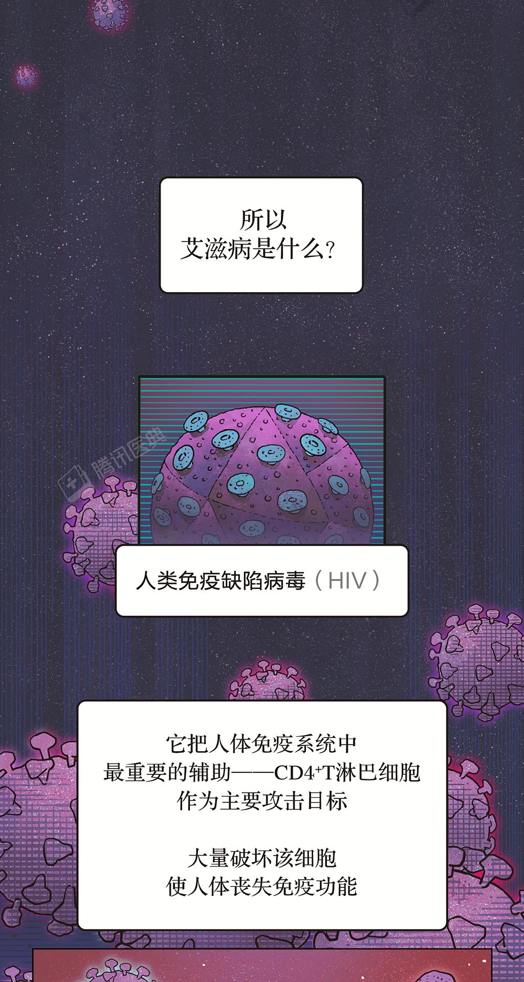 艾滋病毒排除時(shí)間最新研究揭秘，小巷神秘小店帶來驚人發(fā)現(xiàn)之旅