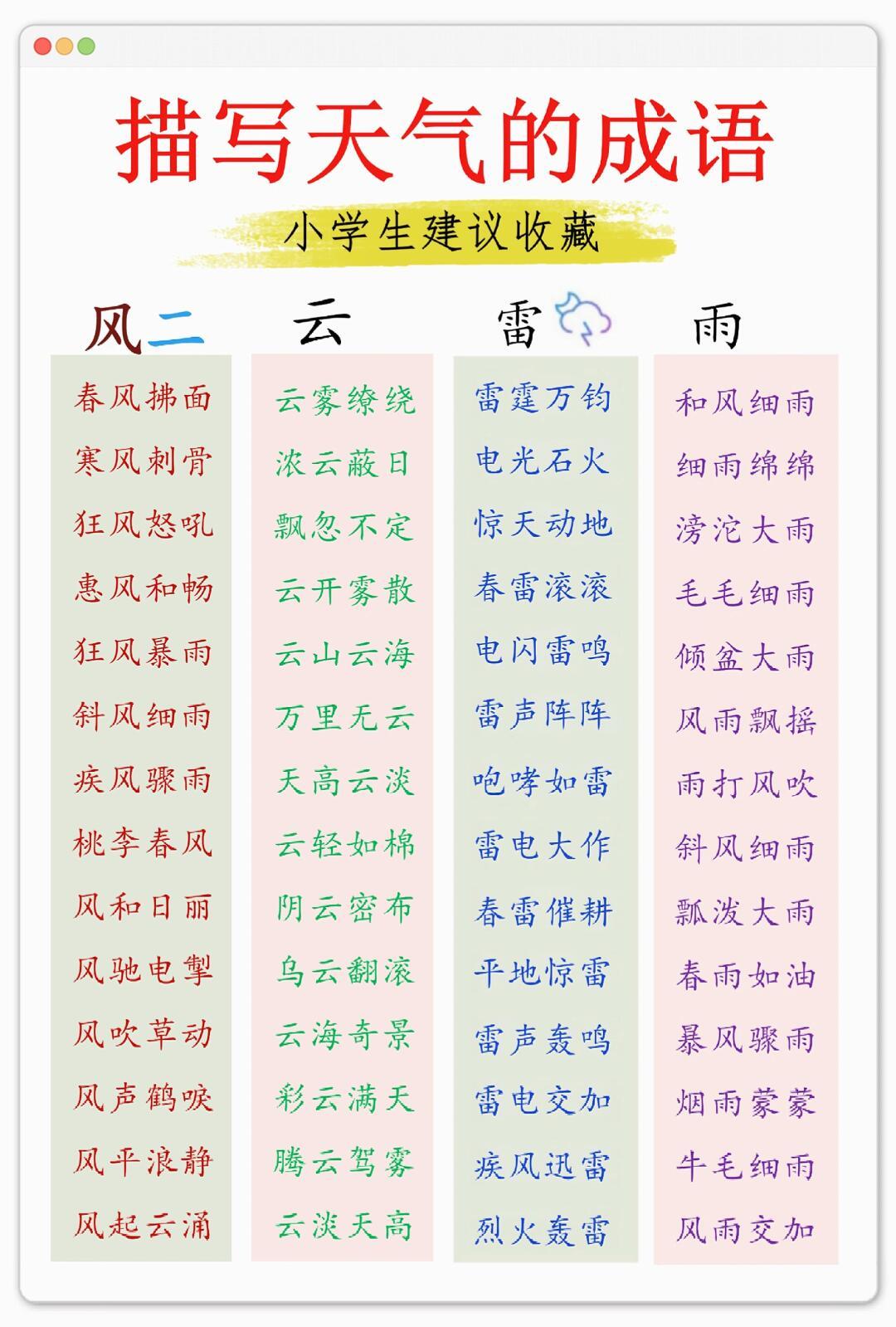 巷弄文化寶藏，最新成語(yǔ)大全探索