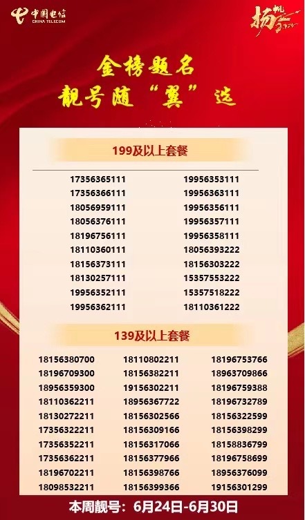科技重塑借貸體驗，最新靚號貸點亮生活之光