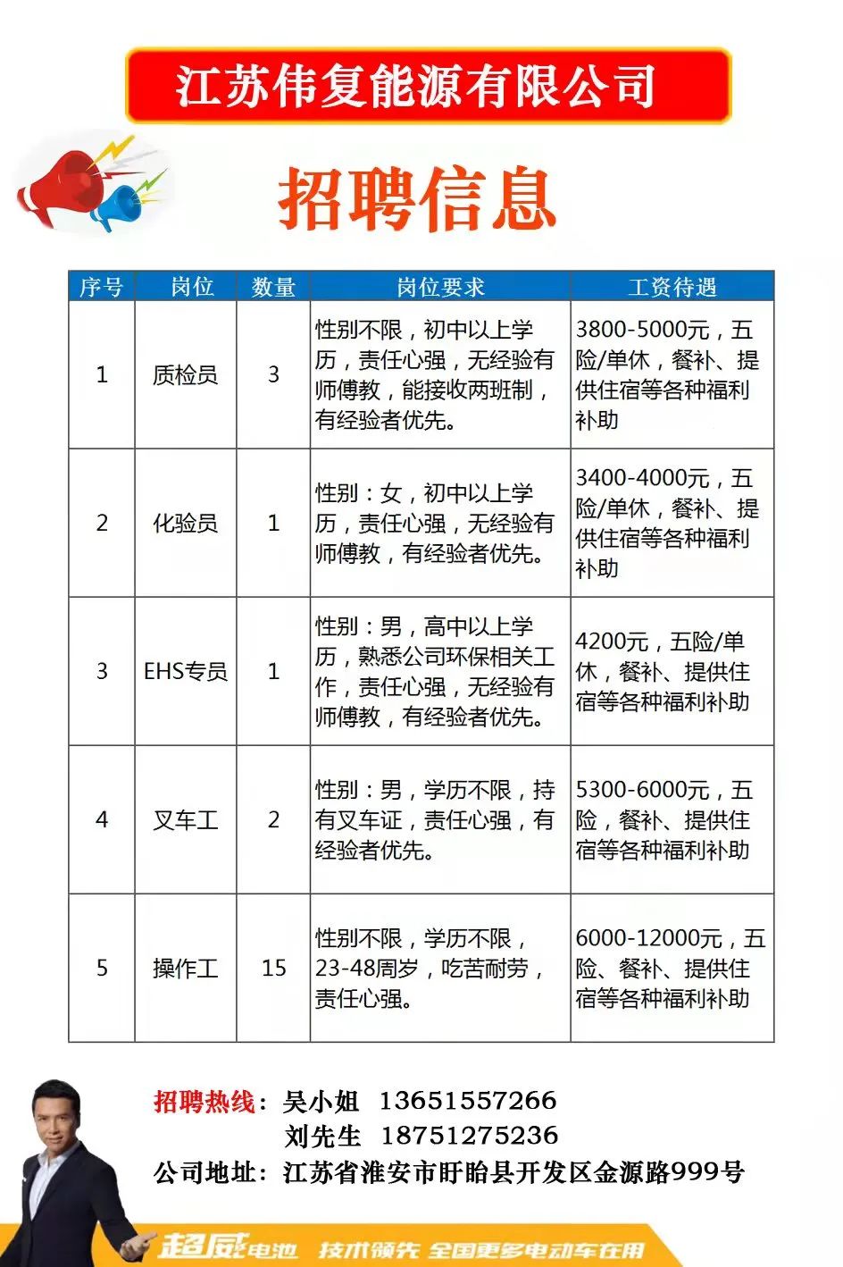 北侖電脈沖工最新招聘信息???