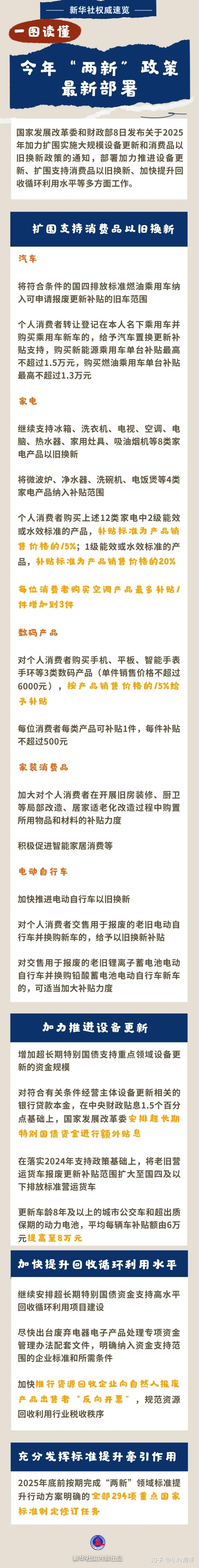 重磅解讀，2025年特殊工種最新政策詳解