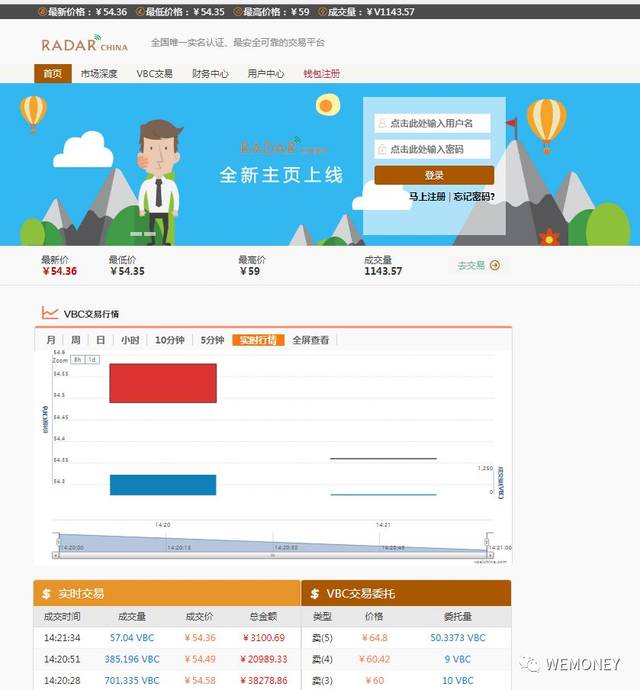 第658頁