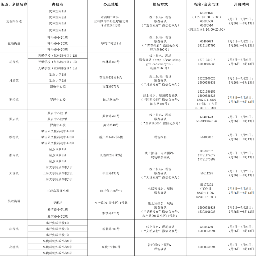 裝飾材料（不含危險化學(xué)品） 第152頁