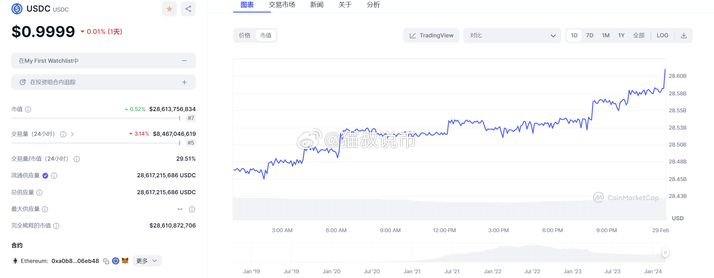 臨界幣最新，自然美景探險之旅，探尋內心的平和寧靜