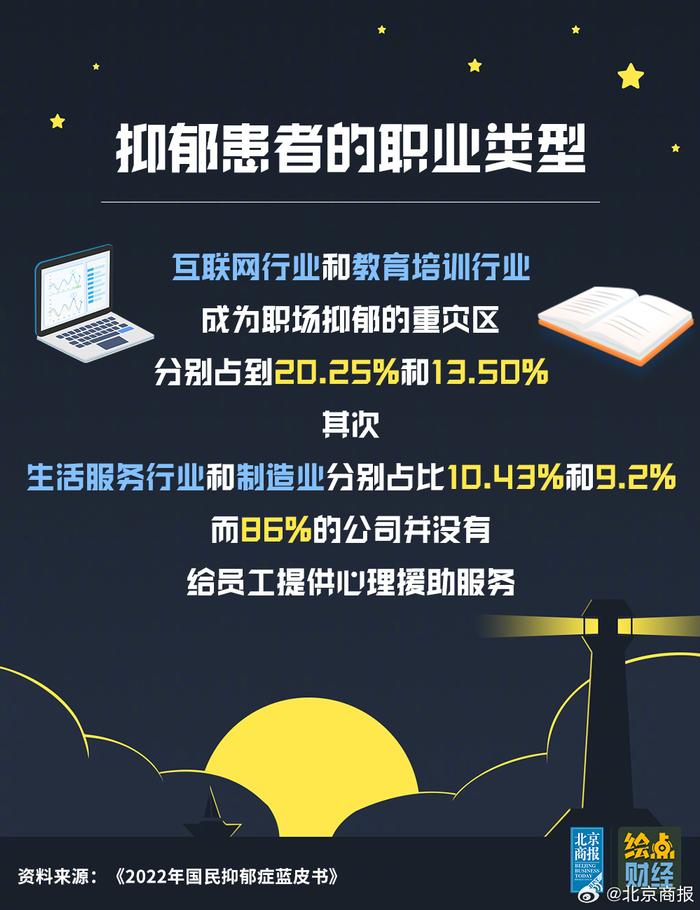 銀行最新抑郁，行業(yè)困境下的應(yīng)對(duì)策略與心理健康挑戰(zhàn)