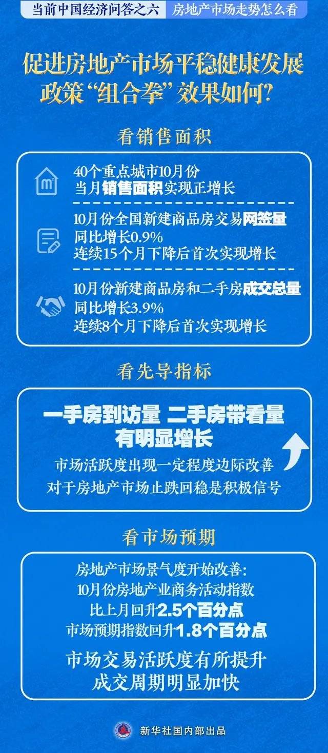 科技重塑居住未來，最新房地產(chǎn)新聞揭秘智能生活新體驗