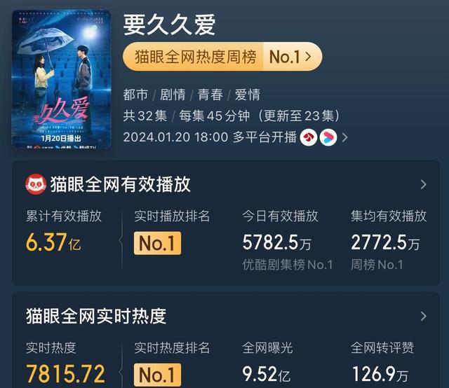 建筑材料（不含危險化學(xué)品） 第31頁