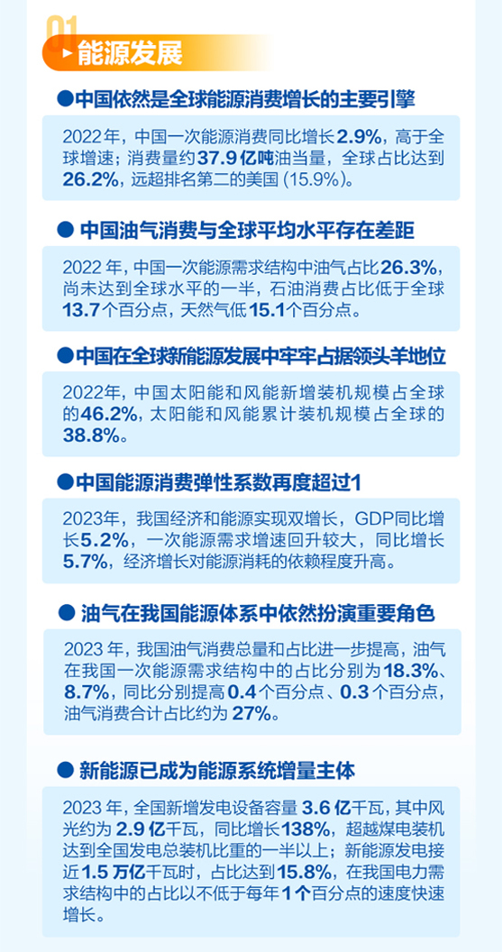 中國(guó)最新陽(yáng)光新能源，溫暖故事與未來(lái)展望