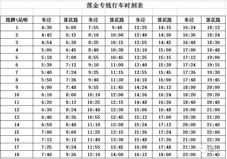 蓮廊線最新時(shí)刻表發(fā)布??