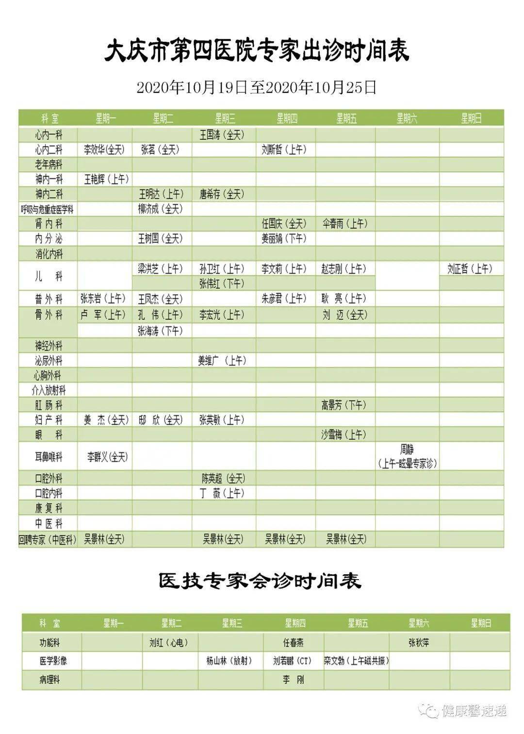 陸小彥最新出診時間，溫馨就診日開啟