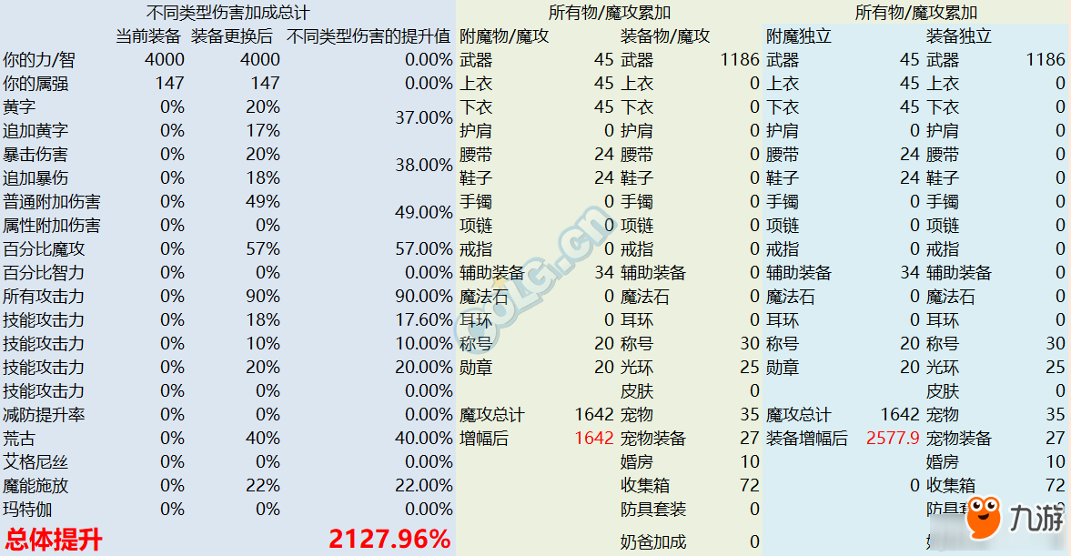 揭秘90重甲B套最新數據，小巷秘境背后的故事