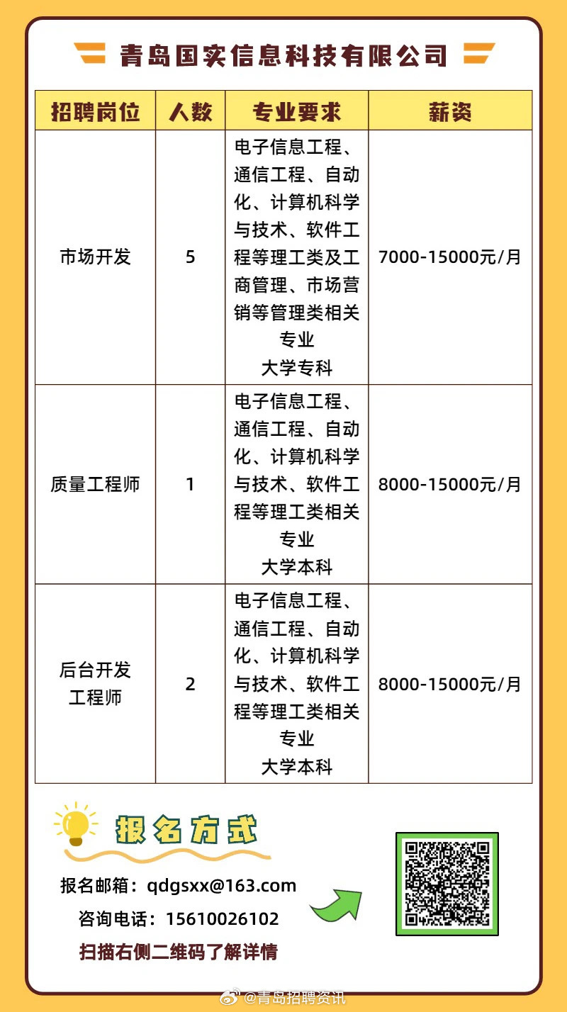 清國科技最新招聘信息，開啟科技?jí)粝胫?，擁抱變化，自信閃耀職場(chǎng)之路