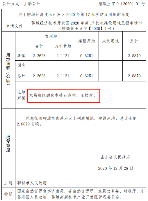 冠縣棚戶區(qū)改造最新消息，全面改造指南及最新進(jìn)展