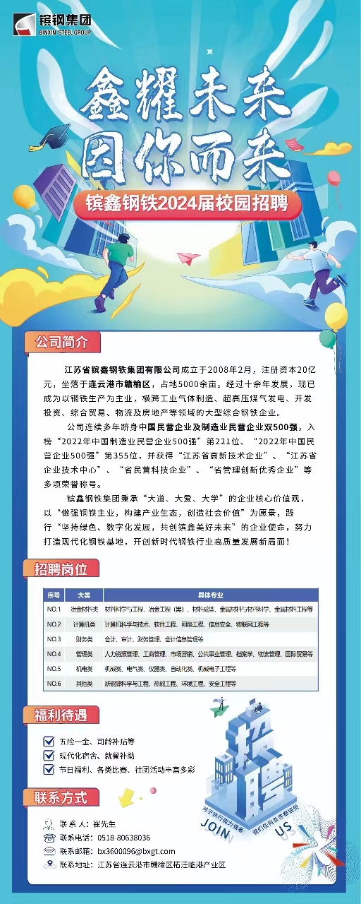鑫達(dá)鋼鐵最新招聘信息公布，職位空缺等你來(lái)挑戰(zhàn)！
